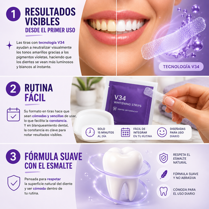Tiras Blanqueadoras Dentales V34 (14 Unidades)