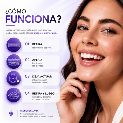 Tiras Blanqueadoras Dentales V34 (14 Unidades)